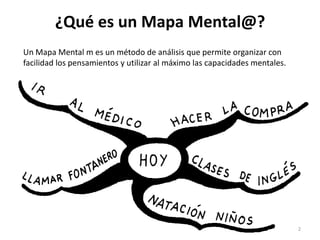¿Qué es un Mapa Mental@?Un Mapa Mental m es un método de análisis que permite organizar con facilidad los pensamientos y utilizar al máximo las capacidades mentales.2