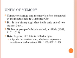 482349060-BASICS-OF-INFORMATION-TECHNOLOGY.pptx