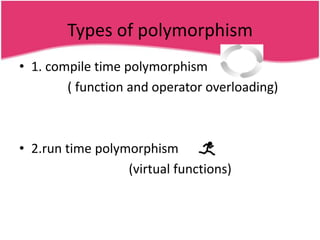 Polymorphism | PPTX
