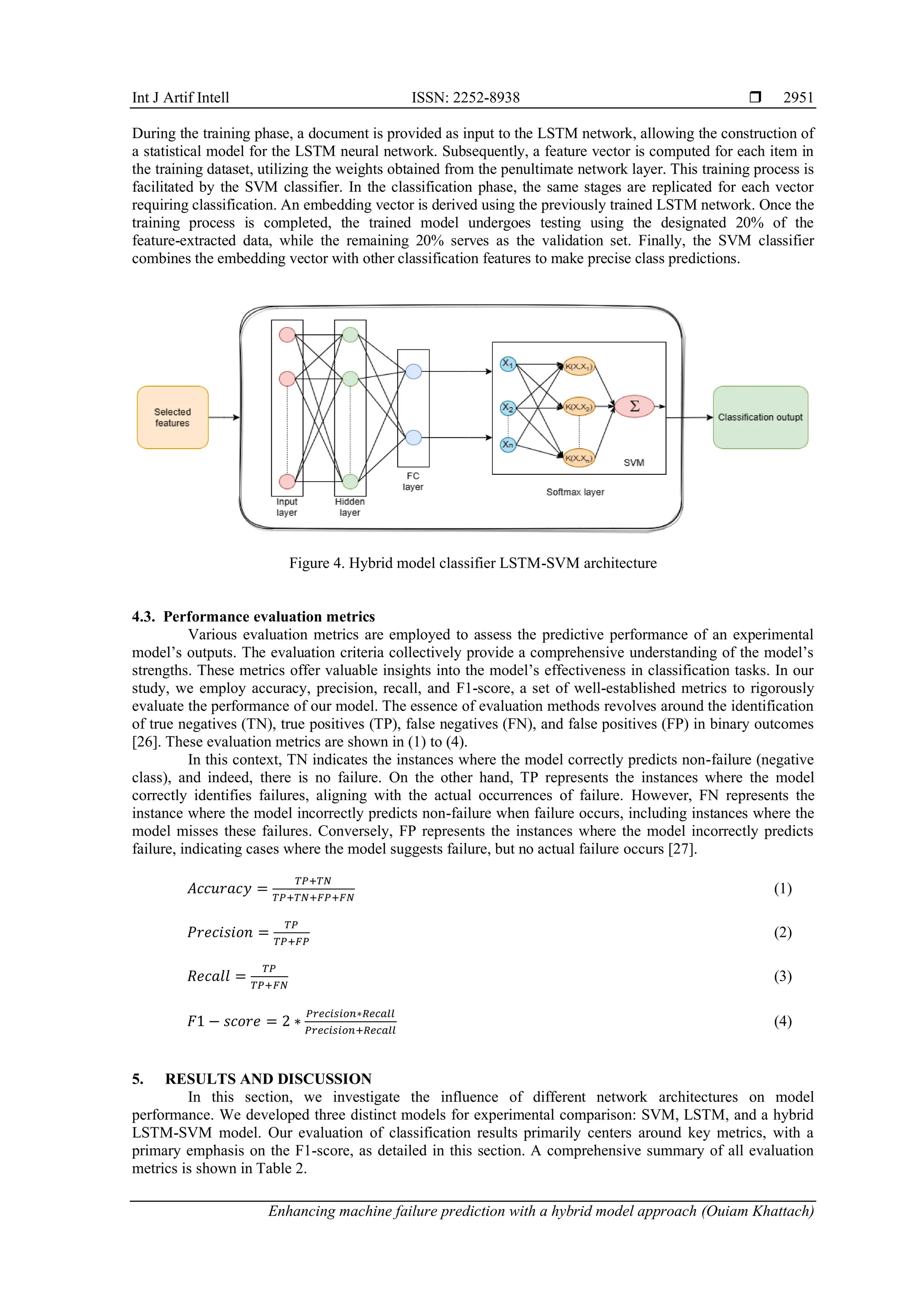 Int J Artif Intell ISSN: 2252-8938 
Enhancing machine failure prediction with a hybrid model approach (Ouiam Khattach)
2951
During the training phase, a document is provided as input to the LSTM network, allowing the construction of
a statistical model for the LSTM neural network. Subsequently, a feature vector is computed for each item in
the training dataset, utilizing the weights obtained from the penultimate network layer. This training process is
facilitated by the SVM classifier. In the classification phase, the same stages are replicated for each vector
requiring classification. An embedding vector is derived using the previously trained LSTM network. Once the
training process is completed, the trained model undergoes testing using the designated 20% of the
feature-extracted data, while the remaining 20% serves as the validation set. Finally, the SVM classifier
combines the embedding vector with other classification features to make precise class predictions.
Figure 4. Hybrid model classifier LSTM-SVM architecture
4.3. Performance evaluation metrics
Various evaluation metrics are employed to assess the predictive performance of an experimental
model’s outputs. The evaluation criteria collectively provide a comprehensive understanding of the model’s
strengths. These metrics offer valuable insights into the model’s effectiveness in classification tasks. In our
study, we employ accuracy, precision, recall, and F1-score, a set of well-established metrics to rigorously
evaluate the performance of our model. The essence of evaluation methods revolves around the identification
of true negatives (TN), true positives (TP), false negatives (FN), and false positives (FP) in binary outcomes
[26]. These evaluation metrics are shown in (1) to (4).
In this context, TN indicates the instances where the model correctly predicts non-failure (negative
class), and indeed, there is no failure. On the other hand, TP represents the instances where the model
correctly identifies failures, aligning with the actual occurrences of failure. However, FN represents the
instance where the model incorrectly predicts non-failure when failure occurs, including instances where the
model misses these failures. Conversely, FP represents the instances where the model incorrectly predicts
failure, indicating cases where the model suggests failure, but no actual failure occurs [27].
𝐴𝑐𝑐𝑢𝑟𝑎𝑐𝑦 =
𝑇𝑃+𝑇𝑁
𝑇𝑃+𝑇𝑁+𝐹𝑃+𝐹𝑁
(1)
𝑃𝑟𝑒𝑐𝑖𝑠𝑖𝑜𝑛 =
𝑇𝑃
𝑇𝑃+𝐹𝑃
(2)
𝑅𝑒𝑐𝑎𝑙𝑙 =
𝑇𝑃
𝑇𝑃+𝐹𝑁
(3)
𝐹1 − 𝑠𝑐𝑜𝑟𝑒 = 2 ∗
𝑃𝑟𝑒𝑐𝑖𝑠𝑖𝑜𝑛∗𝑅𝑒𝑐𝑎𝑙𝑙
𝑃𝑟𝑒𝑐𝑖𝑠𝑖𝑜𝑛+𝑅𝑒𝑐𝑎𝑙𝑙
(4)
5. RESULTS AND DISCUSSION
In this section, we investigate the influence of different network architectures on model
performance. We developed three distinct models for experimental comparison: SVM, LSTM, and a hybrid
LSTM-SVM model. Our evaluation of classification results primarily centers around key metrics, with a
primary emphasis on the F1-score, as detailed in this section. A comprehensive summary of all evaluation
metrics is shown in Table 2.
 