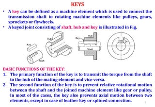 482538294-unit-2-2-Design-of-keys-machine.pdf