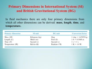 Fluid Dynamics Conversion Rates 48_25795_ME362_2020_1__2_1_Lecture 1- Fluid 1 - Introduction to Fluid ...