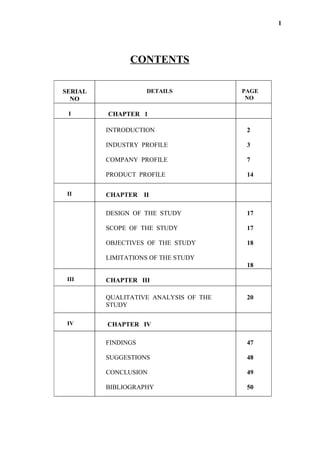 1




               CONTENTS

SERIAL               DETAILS           PAGE
  NO                                    NO

 I       CHAPTER 1

         INTRODUCTION                   2

         INDUSTRY PROFILE               3

         COMPANY PROFILE                7

         PRODUCT PROFILE                14

 II      CHAPTER    II

         DESIGN OF THE STUDY            17

         SCOPE OF THE STUDY             17

         OBJECTIVES OF THE STUDY        18

         LIMITATIONS OF THE STUDY
                                        18

 III     CHAPTER III

         QUALITATIVE ANALYSIS OF THE    20
         STUDY

 IV      CHAPTER IV

         FINDINGS                       47

         SUGGESTIONS                    48

         CONCLUSION                     49

         BIBLIOGRAPHY                   50
 