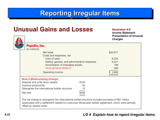 Irregular Report 482826899-ch04-ppt-Income-Statement-and-Related-Information-ppt.ppt