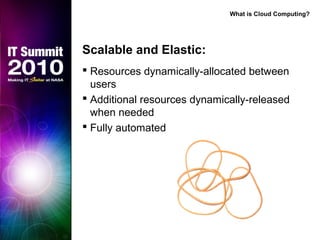 Scalable and Elastic:
 Resources dynamically-allocated between
users
 Additional resources dynamically-released
when needed
 Fully automated
What is Cloud Computing?
 