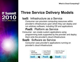 Three Service Delivery Models
IaaS: Infrastructure as a Service
Consumer can provision computing resources within
provider's infrastructure upon which they can deploy and
run arbitrary software, including OS and applications
PaaS: Platform as Service
Consumer can create custom applications using
programming tools supported by the provider and deploy
them onto the provider's cloud infrastructure
SaaS: Software as Service
Consumer uses provider’s applications running on
provider's cloud infrastructure
What is Cloud Computing?
 
