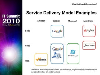 What is Cloud Computing?
SaaS
PaaS
IaaS
Amazon Google Microsoft Salesforce
Service Delivery Model Examples
Products and companies shown for illustrative purposes only and should not
be construed as an endorsement
 