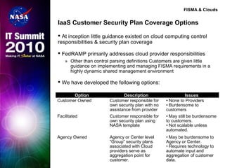 FISMA & Clouds
IaaS Customer Security Plan Coverage Options
 At inception little guidance existed on cloud computing control
responsibilities & security plan coverage
 FedRAMP primarily addresses cloud provider responsibilities
» Other than control parsing definitions Customers are given little
guidance on implementing and managing FISMA requirements in a
highly dynamic shared management environment
 We have developed the following options:
Option Description Issues
Customer Owned Customer responsible for
own security plan with no
assistance from provider
• None to Providers
• Burdensome to
customers
Facilitated Customer responsible for
own security plan using
NASA template
• May still be burdensome
to customers.
• Not scalable unless
automated.
Agency Owned Agency or Center level
“Group” security plans
associated with Cloud
providers serve as
aggregation point for
customer.
• May be burdensome to
Agency or Center.
• Requires technology to
automate input and
aggregation of customer
data.
 