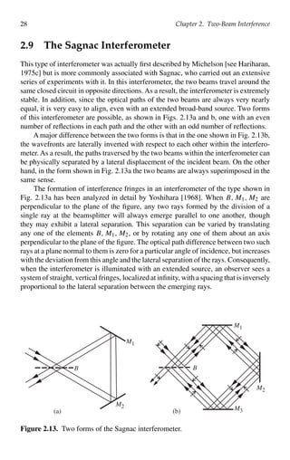 Optical interferometry 2nd Edition P. Hariharan | PDF