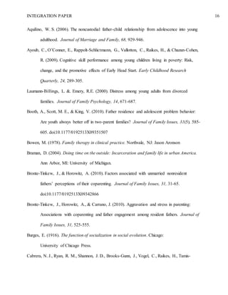 INTEGRATION PAPER 16
Aquilino, W. S. (2006). The noncustodial father-child relationship from adolescence into young
adulthood. Journal of Marriage and Family, 68, 929-946.
Ayoub, C., O’Conner, E., Rappolt-Schlictmann, G., Vallotton, C., Raikes, H., & Chazan-Cohen,
R. (2009). Cognitive skill performance among young children living in poverty: Risk,
change, and the promotive effects of Early Head Start. Early Childhood Research
Quarterly, 24, 289-305.
Laumann-Billings, L. &. Emery, R.E. (2000). Distress among young adults from divorced
families. Journal of Family Psychology, 14, 671-687.
Booth, A., Scott, M. E., & King, V. (2010). Father residence and adolescent problem behavior:
Are youth always better off in two-parent families? Journal of Family Issues, 31(5), 585-
605. doi:10.1177/0192513X09351507
Bowen, M. (1978). Family therapy in clinical practice. Northvale, NJ: Jason Aronson
Braman, D. (2004). Doing time on the outside: Incarceration and family life in urban America.
Ann Arbor, MI: University of Michigan.
Bronte-Tinkew, J., & Horowitz, A. (2010). Factors associated with unmarried nonresident
fathers’ perceptions of their coparenting. Journal of Family Issues, 31, 31-65.
doi:10.1177/0192513X09342866
Bronte-Tinkew, J., Horowitz, A., & Carrano, J. (2010). Aggravation and stress in parenting:
Associations with coparenting and father engagement among resident fathers. Journal of
Family Issues, 31, 525-555.
Burges, E. (1916). The function of socialization in social evolution. Chicago:
University of Chicago Press.
Cabrera, N. J., Ryan, R. M., Shannon, J. D., Brooks-Gunn, J., Vogel, C., Raikes, H., Tamis-
 