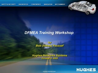 HUGHES PROPRIETARY
by
Bob (Abbas) Youssef
Hughes Networks Systems
October 9, 2008
DFMEA Training Workshop
 