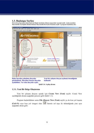 1.3. Başlangıç Sayfası
Fireworks programını çalıştırmak için Başlat menüsüne tıklanır programlar seçeneği seçilir. Açılan menüden
Macromedia seçeneğinin altında bulunan Macromedia fireworks 8 komutu seçilir ve program başlatılmış olur.




Daha önceden çalışılmış dosyalar                Yeni bir çalışma dosyası açılmak istendiğinde
görüntülenir. Buradan istenen dosyalar          kullanılır
açılabilinir. Var olan dosyalar açılır.
                                        Şekil 1.4: Açılış ekranı

1.3.1. Yeni Bir Belge Oluşturma

       Yeni bir çalışma dosyası açmak için Create New (Yeni) seçilir. Create New
seçildiğinde ekrana aşağıdaki pencere gelir (Şekil 1.1).

       Program başlatıldıktan sonra File (Dosya) /New (Yeni) seçilir ya da kısa yol tuşuna
(Ctrl+N) veya kısa yol simgesi olan                       farenin sol tuşu ile tıklandığında yine aynı
aşağıdaki ekran gelir.




                                                        9
 