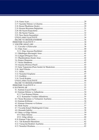 2.16. Gama Ayarı............................................................................................................... 29
   2.17. Seçimler Ekleme ve Çıkarma.................................................................................... 29
   2.18. Resmi Ölçekleme (Scale).......................................................................................... 29
   2.19. Resmin Boyutunu Değiştirme ................................................................................... 31
   2.20. Bir Seçimi Kopyalama .............................................................................................. 31
   2.21. Bir Seçimi Taşıma..................................................................................................... 32
   2.22. İlave Seçim Seçenekleri ............................................................................................ 33
   UYGULAMA FAALİYETİ .............................................................................................. 34
   ÖLÇME VE DEĞERLENDİRME .................................................................................... 36
ÖĞRENME FAALİYETİ–3 .................................................................................................. 38
3. VEKTÖR ARAÇLARI ...................................................................................................... 38
   3.1. Cetveller ve Kılavuzlar ............................................................................................... 38
   3.2. Elips Aracı .................................................................................................................. 40
      3.2.1. Elips Aracının Özellikleri .................................................................................... 40
   3.3. Dikdörtgen (Rectangle) Aracı ..................................................................................... 41
   3.4. Çokgen (Polygon) Aracı ............................................................................................. 41
   3.5. Ölçeklendirme (Scale) Aracı....................................................................................... 42
   3.6. Kopya Oluşturma ........................................................................................................ 42
   3.7. Nesne Döndürme ........................................................................................................ 43
   3.8. Geçmiş (History) Paneli.............................................................................................. 43
   3.9. İçine Yapıştırma (Paste Inside) ile Maskeleme........................................................... 44
   3.10. Aktif Filtreler ............................................................................................................ 45
   3.11. Stiller......................................................................................................................... 46
   3.12. Nesneleri Gruplama .................................................................................................. 47
   3.13. Grafikler.................................................................................................................... 48
   3.14. Tuvali Kırpma ........................................................................................................... 49
   UYGULAMA FAALİYETİ .............................................................................................. 50
   ÖLÇME VE DEĞERLENDİRME .................................................................................... 51
ÖĞRENME FAALİYETİ–4 .................................................................................................. 53
4. KATMANLAR .................................................................................................................. 53
   4.1. Katman (Layer) Paneli ................................................................................................ 53
   4.2. Katman Ekleme ve Adlandırma .................................................................................. 54
      4.2.1.Yeni Katman Ekleme............................................................................................ 54
      4.2.2. Katmanları Yeniden Adlandırma......................................................................... 55
   4.3. Nesne Boyutunu ve Yerleşimin Ayarlama.................................................................. 56
   4.4. Katman Kilitleme........................................................................................................ 56
   4.5. Katman Gösterme ve Gizleme .................................................................................... 57
   4.6. Renk Seçme ................................................................................................................ 57
   4.7. Yuvarlak Köşeli Dikdörtgenler Çizme........................................................................ 58
   4.8. Otomatik Şekiller ........................................................................................................ 58
   4.9. Doku ve Gölge Ekleme ............................................................................................... 59
      4.9.1 Doku Ekleme ........................................................................................................ 59
      4.9.2. Gölge ekleme ....................................................................................................... 60
   4.10. Katman Yığın Sırası.................................................................................................. 61
   4.11. Tek Katmanlı Düzenleme ......................................................................................... 62
   4.12. Varsayılan Renkleri Ayarlama.................................................................................. 62
   4.13. Nesneleri Hizalama ................................................................................................... 63
                                                                    ii
 