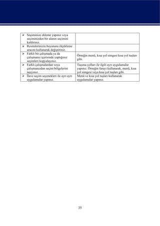 Seçiminize ekleme yapınız veya
seçiminizden bir alanın seçimini
kaldırınız.
Resimlerinizin boyutunu ölçekleme
aracını kullanarak değiştiriniz.
Farklı bir çalışmada ya da
                                        Örneğin menü, kısa yol simgesi kısa yol tuşları
çalışmanız içerisinde yaptığınız
                                        gibi.
seçimleri kopyalayınız.
Farklı çalışmalardan veya               Taşıma yolları ile ilgili ayrı uygulamalar
çalışmanızdan seçim bölgelerini         yapınız. Örneğin fareyi kullanarak, menü, kısa
taşıyınız.                              yol simgesi veya kısa yol tuşları gibi.
İlave seçim seçenekleri ile ayrı ayrı   Menü ve kısa yol tuşları kullanarak
uygulamalar yapınız.                    uygulamalar yapınız.




                                        35
 