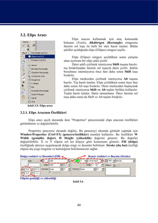 3.2. Elips Aracı
                                            Elips aracını kullanmak için araç kutusunda
                                     bulunan (Tools), dikdörtgen (Rectangle) simgesine
                                     farenin sol tuşu ile belli bir süre basılı tutulur. Bütün
                                     şekiller açıldığında elips (Ellipse) simgesi seçilir.

                                            Elips (Elipse) simgesi seçildikten sonra çalışma
                                     alanı içerisine bir elips şekli çizilir.
                                            Daire şekli çizilmek isteniyorsa Shift tuşuna basılır.
                                     tuş bırakılmadan farenin sol tuşuyla daire çizilir. Şeklin
                                     bozulması istenmiyorsa önce fare daha sonra Shift tuşu
                                     bırakılır.
                                            Elips merkezden çizilmek isteniyorsa Alt tuşuna
                                     basılır. Tuş basılı tutulur. Elips çizildikten sonra önce fare
                                     daha sonra Alt tuşu bırakılır. Daire merkezden başlayarak
                                     çizilmek isteniyorsa Shift ve Alt tuşları birlikte kullanılır.
                                     Tuşlar basılı tutulur. Daire tamamlanır. Önce farenin sol
                                     tuşu daha sonra da Shift ve Alt tuşları bırakılır.

      Şekil 3.5: Elips aracı

3.2.1. Elips Aracının Özellikleri

      Elips aracı seçili durumda iken "Properties" penceresinde elips aracının özellikleri
görüntülenir ve değiştirilebilir.

       Properties penceresi ekranda değilse, Bu pencereyi ekranda görünür yapmak için
Window/Properties (Ctrl+F3) (pencere/özellikler) menüsü kullanılır. Bu özellikler W
Width (genişlik) değeri, H Height (yükseklik) değerini gösterir. Bu değerler
değiştirilebilir. X ve Y elipsin sol üst köşeye göre konumunu gösterir. Fill (dolgu)
özelliğinde daireye uygulanacak dolgu rengi ve desenler belirlenir. Stroke (dış hat) özelliği
elipsin dış çizgi renginin ve kalınlığının belirlenmesini sağlar.

Dolgu renkleri ve Desenleri (Fill)                       Kenar renkleri ve Boyutu (Stroke)




Elipsin genişliği ve yüksekliği
                                            Şekil 3.6




                                                40
 