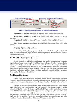 Dolgu rengi ve deseni (Fill)             Kenar rengi, genişliği ve deseni (Stroke)




                                           Şekil 3.9
               Şekil 3.9’da çokgen (polygon) aracına ait özellikler görülmektedir

      Dolgu rengi ve deseni (Fill) özelliği ile çokgenin dolgu rengi ve desenler seçilir.
      Kenar rengi, genişliği ve deseni ile çokgenin kenar rengi, genişliği ve deseni
ayarlanır.
      Shape (şekil) özelliği ile çokgen (Polygon) veya yıldız (Star) özelliği belirlenir.
       Sides (kenar sayısı) çokgenin kenar sayısı belirlenir. Bu değerler 3’ten 360’a kadar
olabilir.
      Angle (açı değeri) özelliği ayarlanır.
      Auto özelliği aktif yapılırsa program tarafından otomatik olarak hesaplanır. Bu özellik
devre dışı bırakılırsa burada değer kullanıcı tarafından girilebilir. Bu değerin daha çok aktif
yapılması tavsiye edilir.

3.5. Ölçeklendirme (Scale) Aracı
       Vektör içerisinde bir şekil ölçeklendirilecekse önce seçilir. Daha sonra araç kutusunda
ölçeklendirme (Scale) simgesi seçilir. Ölçekleme işlemi sadece seçili şekle uygulanır. Resim
ölçeklemede olduğu gibi burada şekiller merkezden ölçeklenmek isteniyorsa Alt tuşu
kullanılır. Alt tuşu basılı tutulur. Farenin sol tuşu ile şeklin ölçeği değiştirilir. Farenin sol
tuşu bırakılır. Daha sonra Alt tuşu bırakılır. Eğer önce Alt tuşu bırakılırsa merkezden
ölçekleme yapılmadan çıkılmış olunur. Bir fazla şekil seçili ise seçili şekillere uygulanır.
Seçili şekiller ölçeklenir ve döndürülür.

3.6. Kopya Oluşturma
     Kopya işlemi resim kopyalama işlemi ile aynıdır. Resim kopyalamada uygulanan
yöntemler vektörlerde de uygulanır. Resim kopyalama işleminde olduğu gibi vektörlerde de
kopyalama işleminde menülerden yararlanır. Kısa yol simgeleri ve kısa yol tuşları kullanılır.

        Örneğin bir beşgen oluşturulduktan sonra kopyalanmak isteniyorsa önce beşgen
seçilir. daha sonra kısa yol tuşlarından Ctrl + C kullanılır. Yapıştırmak için Ctrl + V tuşu
kullanılır. Diğer bir yöntem de beşgen seçildikte Edit/Copy menüsü kullanılarak hafızaya
alınır, Edit/Paste menüsü kullanılarak yapıştırılır. Bir diğer yol ise şekil seçildikten sonra

araç kutusunda işaretçi (Pointer)          seçilir. Alt tuşu basılı tutulur. Farenin göstergeci
seçili tuşu üzerine getirilir. Farenin sol tuşuna basılır. Şekil taşınmak istenen yere kadar
sürüklenir. Farenin sol tuşu bırakılır. Daha sonra Alt tuşu serbest bırakılır.
                                               42
 
