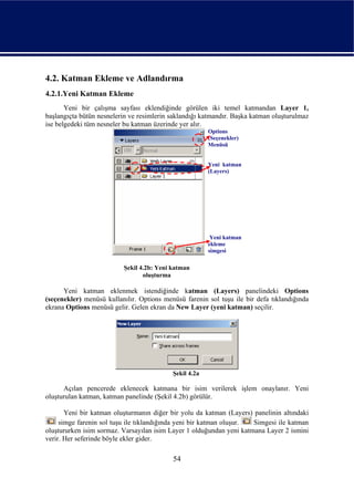 4.2. Katman Ekleme ve Adlandırma
4.2.1.Yeni Katman Ekleme
       Yeni bir çalışma sayfası eklendiğinde görülen iki temel katmandan Layer 1,
başlangıçta bütün nesnelerin ve resimlerin saklandığı katmandır. Başka katman oluşturulmaz
ise belgedeki tüm nesneler bu katman üzerinde yer alır.
                                                        Options
                                                        (Seçenekler)
                                                        Menüsü


                                                        Yeni katman
                                                        (Layers)




                                                         Yeni katman
                                                        ekleme
                                                        simgesi

                          Şekil 4.2b: Yeni katman
                                 oluşturma

      Yeni katman eklenmek istendiğinde katman (Layers) panelindeki Options
(seçenekler) menüsü kullanılır. Options menüsü farenin sol tuşu ile bir defa tıklandığında
ekrana Options menüsü gelir. Gelen ekran da New Layer (yeni katman) seçilir.




                                           Şekil 4.2a

      Açılan pencerede eklenecek katmana bir isim verilerek işlem onaylanır. Yeni
oluşturulan katman, katman panelinde (Şekil 4.2b) görülür.

       Yeni bir katman oluşturmanın diğer bir yolu da katman (Layers) panelinin altındaki
     simge farenin sol tuşu ile tıklandığında yeni bir katman oluşur. Simgesi ile katman
oluştururken isim sormaz. Varsayılan isim Layer 1 olduğundan yeni katmana Layer 2 ismini
verir. Her seferinde böyle ekler gider.

                                           54
 