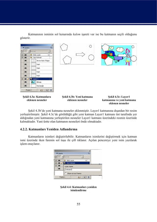 Katmanının isminin sol kenarında kalem işareti var ise bu katmanın seçili olduğunu
gösterir.




  Şekil 4.3a: Katmanlara         Şekil 4.3b: Yeni katmana           Şekil 4.3c: Layer1
     eklenen nesneler                eklenen nesneler           katmanına ve yeni katmana
                                                                     eklenen nesneler

       Şekil 4.3b’de yeni katmana nesneler eklenmiştir. Layer1 katmanına dışardan bir resim
yerleştirilmiştir. Şekil 4.3c’de görüldüğü gibi yeni katman Layer1 katmanı üst tarafında yer
aldığından yeni katmanına yerleştirilen nesneler Layer1 katmanı üzerindeki resmin üzerinde
kalmaktadır. Yani üstte olan katmanın nesneleri önde olmaktadır.

4.2.2. Katmanları Yeniden Adlandırma

      Katmanların isimleri değiştirilebilir. Katmanların isimlerini değiştirmek için katman
ismi üzerinde iken farenin sol tuşu ile çift tıklanır. Açılan pencereye yeni isim yazılarak
işlem onaylanır.




                               Şekil 4.4: Katmanları yeniden
                                        isimlendirme



                                            55
 