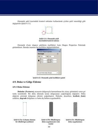 Otomatik şekil üzerindeki kontrol noktaları kullanılarak çizilen şekil istenildiği gibi
değiştirilir (Şekil 4.11).




                                  Şekil 4.11: Otomatik şekil
                                  üzerindeki kontrol noktası

      Otomatik (Auto shapes) şekillerin özellikleri Auto Shapes Properties Paletinde
görüntülenir. Burada istenirse bu özellikler değiştirilebilinir.




                          Şekil 4.12: Otomatik şekil özellikleri paleti

4.9. Doku ve Gölge Ekleme

4.9.1 Doku Ekleme

      Dokular (Textures), nesnenin dolgusuyla harmanlanan bir yüzey görünümü veren gri
tonlu resimlerdir. Bir doku eklemek nesne dolgusunun yoğunluğunu değiştirir. Doku
değerini artırmak dolgunun etkisini yoğunlaştırır. Dokular, desenlere, kesiksiz (katı)
renklere, degrade dolgulara ve hatta dış hatlara uygulanabilir.




 Şekil 4.13a: Çalışma alanına        Şekil 4.13b: Dikdörtgene             Şekil 4.13c: Dikdörtgene
   bir dikdörtgen çizilmesi          doku uygulanacak renk                   doku uygulanması
                                               seçimi
                                              59
 