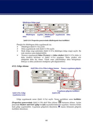 Dikdörtgen Dolgu rengi




                  Dikdörtgene     uygulan    Dikdörtgene    uygulanacak     doku
              doku                           yüzdesi

               Şekil 4.14: Properties penceresinde dikdörtgenin bazı özellikleri

      Örneğin bir dikdörtgene doku uygulanacak ise;
            Dikdörtgen (Şekil 4.13a) çizilir.
            Doku uygulanacak renk (Şekil 4.13b) seçilir.
            Renk dolgu rengi paletinden (Şekil 4.14’te dikdörtgen dolgu rengi) seçilir. Bu
           renk istenirse sonra değiştirilebilir.
            Nesneye uygulanacak doku (Texture) ve doku yüzdesi (Şekil 4.14’te doku ve
           doku yüzdesi) belirlenir ve (Şekil 4.13c) uygulanır. Doku yüzdesi sıfır
           olduğunda doku hiç olmaz. Yüzde oranı yükseltildikçe doku belirginleşir.
           Dokuyu ve doku yüzdesinin istediğimiz gibi değiştirebiliriz.

4.9.2. Gölge ekleme
                        Aktif Filtre (Live Filter) ekleme butonu    Nesneye uygulanan gölgeler




                                                               Uygulanan gölgenin özellikleri
Şekil 4.15a: Gölge                                     Şekil 4.15b
uygulanmış nesne

      Gölge uygulanacak nesne (Şekil 4.15a) seçilir. Nesne seçildikten sonra özellikler
(Properties) penceresinde (Şekil 4.15b) aktif filtre ekleme     butonuna tıklanır. Açılan
pencerede Shadow and Glow (gölge ve ışık) seçeneklerinden biri uygulanır. İstenirse birden
fazla gölge uygulanabilir. Uygulanan gölgelerin düzenleme     tuşuna tıklanarak gölgenin
özellikleri düzenlenir.




                                              60
 
