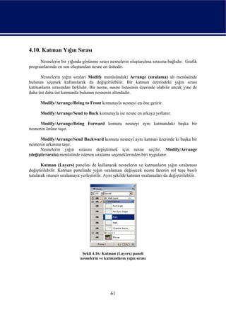 4.10. Katman Yığın Sırası
      Nesnelerin bir yığında görünme sırası nesnelerin oluşturulma sırasına bağlıdır. Grafik
programlarında en son oluşturulan nesne en üsttedir.

      Nesnelerin yığın sıraları Modify menüsündeki Arrange (sıralama) alt menüsünde
bulunan seçenek kullanılarak da değiştirilebilir. Bir katman üzerindeki yığın sırası
katmanların sırasından farklıdır. Bir nesne, nesne listesinin üzerinde olabilir ancak yine de
daha üst daha üst katmanda bulunan nesnenin altındadır.

      Modify/Arrange/Bring to Front komutuyla nesneyi en öne getirir.

      Modify/Arrange/Send to Back komutuyla ise nesne en arkaya yollanır.

      Modify/Arrange/Bring Forward komutu nesneyi aynı katmandaki başka bir
nesnenin önüne taşır.

      Modify/Arrange/Send Backward komutu nesneyi aynı katman üzerinde ki başka bir
nesnenin arkasına taşır.
      Nesnelerin yığın sırasını değiştirmek için nesne seçilir. Modify/Arrange
(değiştir/sırala) menüsünde istenen sıralama seçeneklerinden biri uygulanır.

       Katman (Layers) panelini de kullanarak nesnelerin ve katmanların yığın sıralaması
değiştirilebilir. Katman panelinde yığın sıralaması değişecek nesne farenin sol tuşu basılı
tutularak istenen sıralamaya yerleştirilir. Aynı şekilde katman sıralamaları da değiştirilebilir.




                              Şekil 4.16: Katman (Layers) paneli
                             nesnelerin ve katmanların yığın sırası




                                               61
 