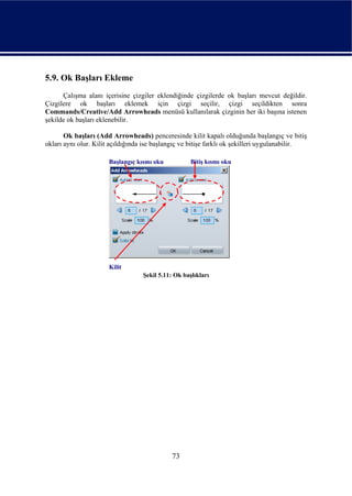 5.9. Ok Başları Ekleme
      Çalışma alanı içerisine çizgiler eklendiğinde çizgilerde ok başları mevcut değildir.
Çizgilere ok başları eklemek için çizgi seçilir, çizgi seçildikten sonra
Commands/Creative/Add Arrowheads menüsü kullanılarak çizginin her iki başına istenen
şekilde ok başları eklenebilir.

       Ok başları (Add Arrowheads) penceresinde kilit kapalı olduğunda başlangıç ve bitiş
okları aynı olur. Kilit açıldığında ise başlangıç ve bitişe farklı ok şekilleri uygulanabilir.

                      Başlangıç kısmı oku            Bitiş kısmı oku




                      Kilit
                                   Şekil 5.11: Ok başlıkları




                                              73
 