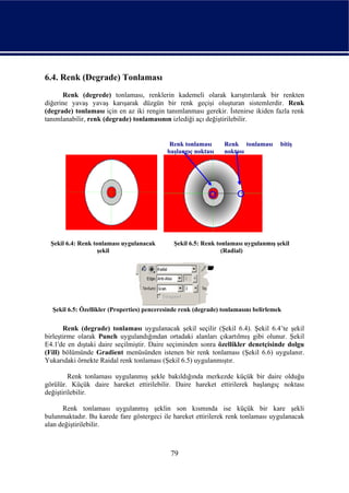 6.4. Renk (Degrade) Tonlaması
      Renk (degrede) tonlaması, renklerin kademeli olarak karıştırılarak bir renkten
diğerine yavaş yavaş karışarak düzgün bir renk geçişi oluşturan sistemlerdir. Renk
(degrade) tonlaması için en az iki rengin tanımlanması gerekir. İstenirse ikiden fazla renk
tanımlanabilir, renk (degrade) tonlamasının izlediği açı değiştirilebilir.


                                             Renk tonlaması      Renk tonlaması       bitiş
                                            başlangıç noktası    noktası




  Şekil 6.4: Renk tonlaması uygulanacak        Şekil 6.5: Renk tonlaması uygulanmış şekil
                    şekil                                        (Radial)




  Şekil 6.5: Özellikler (Properties) penceresinde renk (degrade) tonlamasını belirlemek

       Renk (degrade) tonlaması uygulanacak şekil seçilir (Şekil 6.4). Şekil 6.4’te şekil
birleştirme olarak Punch uygulandığından ortadaki alanları çıkartılmış gibi olunur. Şekil
E4.1'de en dıştaki daire seçilmiştir. Daire seçiminden sonra özellikler denetçisinde dolgu
(Fill) bölümünde Gradient menüsünden istenen bir renk tonlaması (Şekil 6.6) uygulanır.
Yukarıdaki örnekte Raidal renk tonlaması (Şekil 6.5) uygulanmıştır.

         Renk tonlaması uygulanmış şekle bakıldığında merkezde küçük bir daire olduğu
görülür. Küçük daire hareket ettirilebilir. Daire hareket ettirilerek başlangıç noktası
değiştirilebilir.

      Renk tonlaması uygulanmış şeklin son kısmında ise küçük bir kare şekli
bulunmaktadır. Bu karede fare göstergeci ile hareket ettirilerek renk tonlaması uygulanacak
alan değiştirilebilir.



                                             79
 