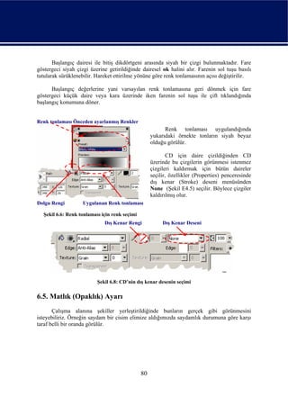 Başlangıç dairesi ile bitiş dikdörtgeni arasında siyah bir çizgi bulunmaktadır. Fare
göstergeci siyah çizgi üzerine getirildiğinde dairesel ok halini alır. Farenin sol tuşu basılı
tutularak sürüklenebilir. Hareket ettirilme yönüne göre renk tonlamasının açısı değiştirilir.

      Başlangıç değerlerine yani varsayılan renk tonlamasına geri dönmek için fare
göstergeci küçük daire veya kara üzerinde iken farenin sol tuşu ile çift tıklandığında
başlangıç konumuna döner.


Renk tonlaması Önceden ayarlanmış Renkler
                                                          Renk tonlaması uygulandığında
                                                    yukarıdaki örnekte tonların siyah beyaz
                                                    olduğu görülür.

                                                            CD için daire çizildiğinden CD
                                                    üzerinde bu çizgilerin görünmesi istenmez
                                                    çizgileri kaldırmak için bütün daireler
                                                    seçilir, özellikler (Properties) penceresinde
                                                    dış kenar (Stroke) deseni menüsünden
                                                    None (Şekil E4.5) seçilir. Böylece çizgiler
                                                    kaldırılmış olur.
Dolgu Rengi         Uygulanan Renk tonlaması

  Şekil 6.6: Renk tonlaması için renk seçimi
                             Dış Kenar Rengi             Dış Kenar Deseni




                          Şekil 6.8: CD’nin dış kenar desenin seçimi

6.5. Matlık (Opaklık) Ayarı
       Çalışma alanına şekiller yerleştirildiğinde bunların gerçek gibi görünmesini
isteyebiliriz. Örneğin saydam bir cisim elimize aldığımızda saydamlık durumuna göre karşı
taraf belli bir oranda görülür.




                                               80
 