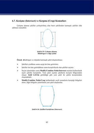 6.7. Kesişme (Intersect) ve Kırpma (Crop) Komutları
      Çalışma alanına şekiller yerleştirilmiş olan basit şekillerden karmaşık şekiller elde
edilmesi istenebilir.




                                  Şekil 6.15: Çalışma alanına
                                   dikdörtgen ve elips çizimi


      Örnek dikdörtgen ve elipsden karmaşık şekil oluşturulması:

            Şekilleri çizdikten sonra seçip üst üste getiririniz.
            Şekiller üst üste getirildikten sonra kesiştirilecek olan şekiller seçiniz.
            Seçim işleminden sonra Modify/Combine Paths/Intersect menüsü kullanılarak
            seçili şekiller kesiştirilir. Yeni şekil seçilen şekillerin kesişim bölgesinden
            oluşur. Şekil 6.16’da görüldüğü gibi yeni şekil iki şeklin kesişiminden
            oluşmaktadır.
            Modify/Combine Paths/Crop kullanılarak seçili nesnelerin kesiştiği bölgeleri
            alınır, diğer bölgeler çıkartılarak yeni şekil oluşturulur.




                          Şekil 6.16: Şekilleri kesiştirme (Intersect)




                                              83
 