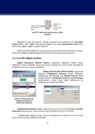Düğmelerin
                        Düğmelerin Dilim                 Dilim
                        Kılavuzlarını                    Kılavuzlarını
                        Gizle                            Göster
                          Şekil 1.3: Dilim kılavuzlarını gizle - göster
                                           simgeleri



      Düğmelerin dilim kılavuzlarını ekranda gizlemek veya gizlemek için View/Slide
Guides (Ctrl + Alt + Shift + Ş) menüsü kullanılır veya araç kutusundaki (Tools) dilim
Kılavuzlarını gizle – göster simgeleri kullanılır.

      Dilim kılavuzları düğmelerin çalışma alanı içerisinde daha kolay hizalanmasını sağlar.
Birden fazla düğme olduğunda düğmeler birbirilerine göre daha kolay hizalanırlar.

1.2. Yeni Bir Düğme Ekleme
      Düğme düzenleyici (Button Editor); oluşturulan düğmeleri sembol olarak
kütüphaneye ekler. Semboller, birden çok nesneye ait kopyaları kontrol etmek istendiğin de
kullanılan nesne veya nesneler gruplarıdır.

                                         Düğme düzenleyicide (Button Editor) oluşturulan
                                   düğmeler, kütüphaneye (Library) yerleşir. Düğmeleri
                                   kütüphanede görüntülemek için Window/Library (F11)
                                   menüsü kullanılır. Kütüphane (Library) Assets Paletine
                                   kenetlenmiştir. Assets yüzer paleti kullanılarak da
                                   kütüphaneye (Library) erişilebilir.




   Şekil 1.4: Panel grubunda
    kütüphanede (library)
     oluşturulan düğmeler


     Kütüphanedeki (library) düğme adına farenin sol tuşu ile çift tıklandığında Symbol
Properties penceresi açılır. Name kısmına istenirse düğmeye yeni bir isim verilir.

        Kütüphanedeki düğmeyi belge içerisine yerleştirmek için farenin sol tuşu ile tutup
çalışma alanı içerisine sürüklemek yeterlidir.

                                               6
 