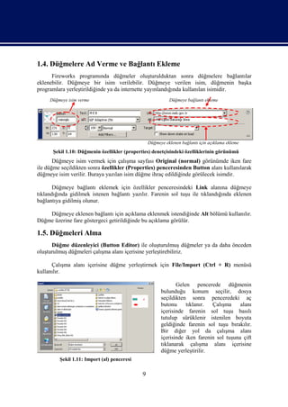 1.4. Düğmelere Ad Verme ve Bağlantı Ekleme
      Fireworks programında düğmeler oluşturulduktan sonra düğmelere bağlantılar
eklenebilir. Düğmeye bir isim verilebilir. Düğmeye verilen isim, düğmenin başka
programlara yerleştirildiğinde ya da internette yayınlandığında kullanılan isimidir.
     Düğmeye isim verme                                     Düğmeye bağlantı ekleme




                                                  Düğmeye eklenen bağlantı için açıklama ekleme
      Şekil 1.10: Düğmenin özellikler (properties) denetçisindeki özelliklerinin görünümü
       Düğmeye isim vermek için çalışma sayfası Original (normal) görünümde iken fare
ile düğme seçildikten sonra özellikler (Properties) penceresinden Button alanı kullanılarak
düğmeye isim verilir. Buraya yazılan isim düğme ihraç edildiğinde görülecek isimdir.

       Düğmeye bağlantı eklemek için özellikler penceresindeki Link alanına düğmeye
tıklandığında gidilmek istenen bağlantı yazılır. Farenin sol tuşu ile tıklandığında eklenen
bağlantıya gidilmiş olunur.

    Düğmeye eklenen bağlantı için açıklama eklenmek istendiğinde Alt bölümü kullanılır.
Düğme üzerine fare göstergeci getirildiğinde bu açıklama görülür.

1.5. Düğmeleri Alma
      Düğme düzenleyici (Button Editor) ile oluşturulmuş düğmeler ya da daha önceden
oluşturulmuş düğmeleri çalışma alanı içerisine yerleştirebiliriz.

      Çalışma alanı içerisine düğme yerleştirmek için File/Import (Ctrl + R) menüsü
kullanılır.

                                                               Gelen pencerede düğmenin
                                                        bulunduğu konum seçilir, dosya
                                                        seçildikten sonra penceredeki aç
                                                        butonu     tıklanır.  Çalışma     alanı
                                                        içerisinde farenin sol tuşu basılı
                                                        tutulup sürüklenir istenilen boyuta
                                                        geldiğinde farenin sol tuşu bırakılır.
                                                        Bir diğer yol da çalışma alanı
                                                        içerisinde iken farenin sol tuşuna çift
                                                        tıklanarak çalışma alanı içerisine
                                                        düğme yerleştirilir.
         Şekil 1.11: Import (al) penceresi

                                              9
 