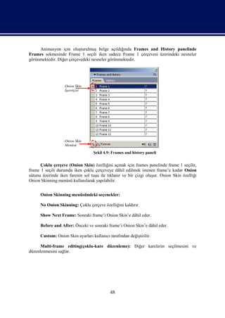 Animasyon için oluşturulmuş belge açıldığında Frames and History panelinde
Frames sekmesinde Frame 1 seçili iken sadece Frame 1 çerçevesi üzerindeki nesneler
görünmektedir. Diğer çerçevedeki nesneler görünmektedir.




                   Onion Skin
                   İşaretçisi




                   Onion Skin
                   Menüsü

                                   Şekil 4.9: Frames and history paneli


      Çoklu çerçeve (Onion Skin) özelliğini açmak için frames panelinde frame 1 seçilir,
frame 1 seçili durumda iken çoklu çerçeveye dâhil edilmek istenen frame’e kadar Onion
sütunu üzerinde iken farenin sol tuşu ile tıklanır ve bir çizgi oluşur. Onion Skin özelliği
Onion Skinning menüsü kullanılarak yapılabilir.


      Onion Skinning menüsündeki seçenekler:

      No Onion Skinning: Çoklu çerçeve özelliğini kaldırır.

      Show Next Frame: Sonraki frame’i Onion Skin’e dâhil eder.

      Before and After: Önceki ve sonraki frame’i Onion Skin’e dâhil eder.

      Custom: Onion Skin ayarları kullanıcı tarafından değiştirilir.

      Multi-frame editing(çoklu-kare düzenleme): Diğer karelerin seçilmesini ve
düzenlenmesini sağlar.




                                             48
 