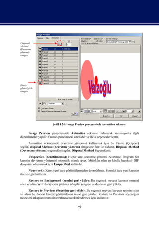 Disposal
Method
(Devretme
yöntemi)
simgesi




Kareyi
göster/gizle
simgesi




                        Şekil 4.24: Image Preview penceresinde Animation sekmesi


      Image Preview penceresinde Animation sekmesi tıklanarak animasyonla ilgili
düzenlemeler yapılır. Frames panelindeki özellikler ve ilave seçenekler içerir.
       Animation sekmesinde devretme yöntemini kullanmak için bir Frame (Çerçeve)
seçilir. disposal Method (devretme yöntemi) simgesine fare ile tıklanır. Disposal Method
(Devretme yöntemi) seçenekleri açılır. Disposal Method Seçenekleri;
      Unspecified (belirtilmemiş): Hiçbir kare devretme yöntemi belirtmez. Program her
karenin devretme yöntemini otomatik olarak seçer. Mümkün olan en küçük hareketli GIF
dosyasını oluşturmak için Unspecified kullanılır.
      None (yok): Kare, yeni kare görüntülenmeden devredilmez. Sonraki kare yeni karenin
üzerine görüntülenir.
       Restore to Background (zemini geri yükle): Bu seçenek mevcut karenin resmini
siler ve alanı WEB tarayıcıda görünen arkaplan rengine ve desenine geri yükler.
      Restore to Previous (öncekine geri yükle): Bu seçenek mevcut karenin resmini siler
ve alanı bir önceki karede görüntülenen resme geri yükler. Restore to Previous seçeneğini
nesneleri arkaplan resminin etrafında hareketlendirmek için kullanılır.

                                           59
 
