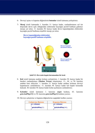 6- Devreyi açma ve kapama düğmelerini butonlar isimli katmana yerleştiriniz.

7- Mesaj isimli katmanda 1. kareden 11. kareye kadar, canlandırmanın sol üst
   köşesinde devre açık olduğundan elektronlar kaynağın pozitif kutbuna gidemez
   mesajı yer alsın. 11. kareden 50. kareye kadar devre kapandığından elektronlar
   kaynağın pozitif kutbuna erişebilir mesajı yer alsın.




                Şekil 9.3: Devrenin kapalı durumundan bir kesit

8- Kol isimli katmana anahtar kolunu yerleştiriniz. 1. kareden 50. kareye kadar bir
   hareket canlandırması (Motion Tween) oluşturunuz. 11., 44. ve 50. karelere
   anahtar kare ekleyiniz. 1. kareden 11. kareye kadar anahtar kolunun devreyi
   kapatmasını canlandırınız. 11. kareden 44. kareye kadar kol kapalı konumda
   kalacak. 44. kareden 50. kareye kadar kolun açılmasını canlandırınız.

9- Eylemler isimli katmanın 1. karesine stop() kodunu, 43.                 karesine
   gotoAndPlay(11) ve 50. karesine gotoAndPlay(1) kodunu yazınız.

10- Devreyi çalıştırma ve kapama düğmelerine aşağıdaki kodları yazınız.

              Çalıştırma Butonu               Kapama Butonu
                 on (release)                  on (release)
                 {                             {
                   gotoAndPlay(3);               gotoAndPlay(44);
                 }                             }




                                     128
 