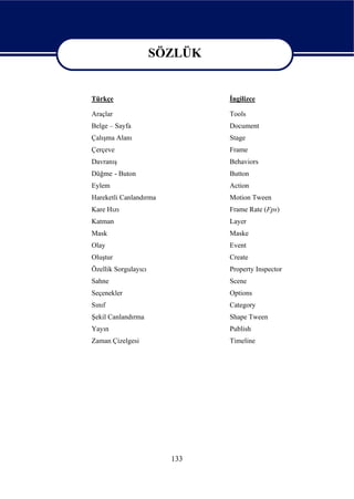 SÖZLÜK

                      SÖZLÜK
Türkçe                         İngilizce

Araçlar                        Tools
Belge – Sayfa                  Document
Çalışma Alanı                  Stage
Çerçeve                        Frame
Davranış                       Behaviors
Düğme - Buton                  Button
Eylem                          Action
Hareketli Canlandırma          Motion Tween
Kare Hızı                      Frame Rate (Fps)
Katman                         Layer
Mask                           Maske
Olay                           Event
Oluştur                        Create
Özellik Sorgulayıcı            Property Inspector
Sahne                          Scene
Seçenekler                     Options
Sınıf                          Category
Şekil Canlandırma              Shape Tween
Yayın                          Publish
Zaman Çizelgesi                Timeline




                        133
 