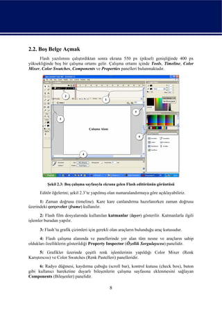 2.2. Boş Belge Açmak
     Flash yazılımını çalıştırdıktan sonra ekrana 550 px (piksel) genişliğinde 400 px
yüksekliğinde boş bir çalışma ortamı gelir. Çalışma ortamı içinde Tools, Timeline, Color
Mixer, Color Swatches, Components ve Properties panelleri bulunmaktadır.




          Şekil 2.3: Boş çalışma sayfasıyla ekrana gelen Flash editörünün görüntüsü

      Editör öğelerini; şekil 2.3’te yapılmış olan numaralandırmaya göre açıklayabiliriz.
      1: Zaman doğrusu (timeline). Kare kare canlandırma hazırlanırken zaman doğrusu
üzerindeki çerçeveler (frame) kullanılır.
      2: Flash film dosyalarında kullanılan katmanlar (layer) gösterilir. Katmanlarla ilgili
işlemler buradan yapılır.

      3: Flash’ta grafik çizimleri için gerekli olan araçların bulunduğu araç kutusudur.
      4: Flash çalışma alanında ve panellerinde yer alan tüm nesne ve araçların sahip
oldukları özelliklerin gösterildiği Property Inspector (Özellik Sorgulayıcısı) panelidir.
       5: Grafikler üzerinde çeşitli renk işlemlerinin yapıldığı Color Mixer (Renk
Karıştırıcısı) ve Color Swatches (Renk Pastelleri) panelleridir.
      6: Radyo düğmesi, kaydırma çubuğu (scroll bar), kontrol kutusu (check box), buton
gibi kullanıcı hareketine duyarlı bileşenlerin çalışma sayfasına eklenmesini sağlayan
Components (Bileşenler) panelidir.

                                              8
 
