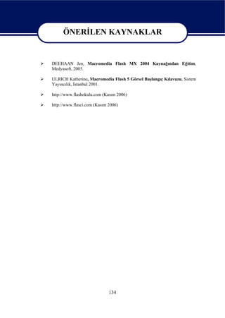 ÖNERİLEN KAYNAKLAR

     ÖNERİLEN KAYNAKLAR
DEEHAAN Jen, Macromedia Flash MX 2004 Kaynağından Eğitim,
Medyasoft, 2005.

ULRICH Katherine, Macromedia Flash 5 Görsel Başlangıç Kılavuzu, Sistem
Yayıncılık, İstanbul 2001.

http://www.flashokulu.com (Kasım 2006)

http://www.flasci.com (Kasım 2006)




                             134
 