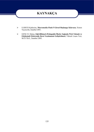 KAYNAKÇA

                   KAYNAKÇA
ULRICH Katherine, Macromedia Flash 5 Görsel Başlangıç Kılavuzu, Sistem
Yayıncılık, İstanbul 2001.

GENÇ H. Hakan, Eğit-Bilimsel (Pedagojik) İlkeler Işığında Web Tabanlı ve
Etkileşimli Elektronik Dersi Yazılımının Geliştirilmesi, Yüksek Lisans Tezi,
M.Ü.F.B.E., İstanbul 2005.




                             135
 