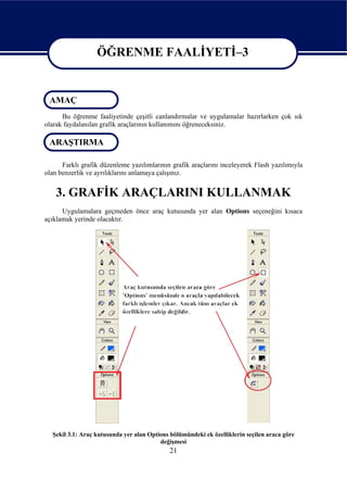 ÖĞRENME FAALİYETİ–3

                  ÖĞRENME FAALİYETİ–3
 AMAÇ
      Bu öğrenme faaliyetinde çeşitli canlandırmalar ve uygulamalar hazırlarken çok sık
olarak faydalanılan grafik araçlarının kullanımını öğreneceksiniz.

 ARAŞTIRMA

      Farklı grafik düzenleme yazılımlarının grafik araçlarını inceleyerek Flash yazılımıyla
olan benzerlik ve ayrılıklarını anlamaya çalışınız.


    3. GRAFİK ARAÇLARINI KULLANMAK
      Uygulamalara geçmeden önce araç kutusunda yer alan Options seçeneğini kısaca
açıklamak yerinde olacaktır.




  Şekil 3.1: Araç kutusunda yer alan Options bölümündeki ek özelliklerin seçilen araca göre
                                         değişmesi
                                             21
 