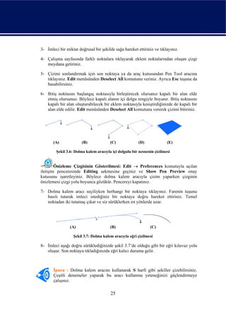 3- İmleci bir miktar doğrusal bir şekilde sağa hareket ettiriniz ve tıklayınız.

4- Çalışma sayfasında farklı noktalara tıklayarak eklem noktalarından oluşan çizgi
   meydana getiriniz.

5- Çizimi sonlandırmak için son noktaya ya da araç kutusundan Pen Tool aracına
   tıklayınız. Edit menüsünden Deselect All komutunu veriniz. Ayrıca Esc tuşuna da
   basabilirsiniz.

6- Bitiş noktasını başlangıç noktasıyla birleştirecek olursanız kapalı bir alan elde
   etmiş olursunuz. Böylece kapalı alanın içi dolgu rengiyle boyanır. Bitiş noktasını
   kapalı bir alan oluşturabilecek bir eklem noktasıyla kesiştirdiğinizde de kapalı bir
   alan elde edilir. Edit menüsünden Deselect All komutunu vererek çizimi bitiriniz.




       (A)             (B)              (C)             (D)              (E)

         Şekil 3.6: Dolma kalem aracıyla içi dolgulu bir nesnenin çizilmesi


        Önizleme Çizgisinin Gösterilmesi: Edit → Preferences komutuyla açılan
iletişim penceresinde Editing sekmesine geçiniz ve Show Pen Preview onay
kutusunu işaretleyiniz. Böylece dolma kalem aracıyla çizim yaparken çizginin
önizlemesi çizgi yolu boyunca gözükür. Pencereyi kapatınız.

7- Dolma kalem aracı seçiliyken herhangi bir noktaya tıklayınız. Farenin tuşunu
   basılı tutarak imleci istediğiniz bir noktaya doğru hareket ettiriniz. Temel
   noktadan iki tutamaç çıkar ve siz sürüklerken zıt yönlerde uzar.




                 (A)                    (B)                    (C)

                  Şekil 3.7: Dolma kalem aracıyla eğri çizilmesi

8- İmleci aşağı doğru sürüklediğinizde şekil 3.7’de olduğu gibi bir eğri kılavuz yolu
   oluşur. Son noktaya tıkladığınızda eğri kalıcı duruma gelir.



       İpucu : Dolma kalem aracını kullanarak S harfi gibi şekiller çizebilirsiniz.
       Çeşitli denemeler yaparak bu aracı kullanma yeteneğinizi güçlendirmeye
       çalışınız.

                                        25
 