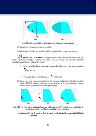 (A)                                  (B)

            Şekil 3.26: Ok aracıyla bir grafikte düz seçim bölgesinin oluşturulması

      19- İstediğiniz bölgeyi seçtikten sonra siliniz.

      20- Ok aracı seçiliyken fare imlecini şeklin istediğiniz bir kenarına yaklaştırınız.


              Arrow Tool – Ok Aracı: Flash yazılımında en sık kullanılan araçtır. Pek çok
işlem yapabilme özelliğine sahiptir. Bu araç seçiliyken imleci bir nesnenin kenarına
getirdiğinizde imleç iki şekilden birini alır:

               Eğer yaklaşılan kenar yumuşak kıvrımlardan oluşuyor ya da tamamen düzse

                    şeklini alır.


               Yaklaşılan kenar keskin köşeliyse         şeklini alır.

      21- Fareyi sol tuşa basılıyken istediğiniz bir noktaya sürükleyiniz. Örnekte şeklimiz
          şekil 3.27’deki görüntüyü almıştır. Seçme araçlarıyla farklı uygulamalar yaparak
          elinizi bu tür uygulamalara alıştırmaya çalışınız.




                    (A)                        (B)                         (C)

Şekil 3.27: (A) Fare imleci şeklin düz kenarına yaklaştırılıyor. (B) Fare imleci sol tuşa basılarak
                   şeklin dışına doğru sürükleniyor. (C) Fare tuşu bırakılıyor

      Uygulama-3.8:Free Transform Tool aracıyla grafik öğeleri üzerinde değişikliklerin
                   yapılması




                                                36
 