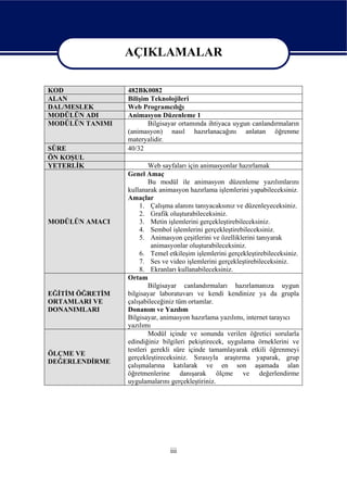 AÇIKLAMALAR

                 AÇIKLAMALAR
KOD              482BK0082
ALAN             Bilişim Teknolojileri
DAL/MESLEK       Web Programcılığı
MODÜLÜN ADI      Animasyon Düzenleme 1
MODÜLÜN TANIMI          Bilgisayar ortamında ihtiyaca uygun canlandırmaların
                 (animasyon) nasıl hazırlanacağını anlatan öğrenme
                 materyalidir.
SÜRE             40/32
ÖN KOŞUL
YETERLİK                 Web sayfaları için animasyonlar hazırlamak
                 Genel Amaç
                         Bu modül ile animasyon düzenleme yazılımlarını
                 kullanarak animasyon hazırlama işlemlerini yapabileceksiniz.
                 Amaçlar
                      1. Çalışma alanını tanıyacaksınız ve düzenleyeceksiniz.
                      2. Grafik oluşturabileceksiniz.
MODÜLÜN AMACI         3. Metin işlemlerini gerçekleştirebileceksiniz.
                      4. Sembol işlemlerini gerçekleştirebileceksiniz.
                      5. Animasyon çeşitlerini ve özelliklerini tanıyarak
                          animasyonlar oluşturabileceksiniz.
                      6. Temel etkileşim işlemlerini gerçekleştirebileceksiniz.
                      7. Ses ve video işlemlerini gerçekleştirebileceksiniz.
                      8. Ekranları kullanabileceksiniz.
                 Ortam
                         Bilgisayar canlandırmaları hazırlamanıza uygun
EĞİTİM ÖĞRETİM   bilgisayar laboratuvarı ve kendi kendinize ya da grupla
ORTAMLARI VE     çalışabileceğiniz tüm ortamlar.
DONANIMLARI      Donanım ve Yazılım
                 Bilgisayar, animasyon hazırlama yazılımı, internet tarayıcı
                 yazılımı
                         Modül içinde ve sonunda verilen öğretici sorularla
                 edindiğiniz bilgileri pekiştirecek, uygulama örneklerini ve
                 testleri gerekli süre içinde tamamlayarak etkili öğrenmeyi
ÖLÇME VE
                 gerçekleştireceksiniz. Sırasıyla araştırma yaparak, grup
DEĞERLENDİRME
                 çalışmalarına katılarak ve en son aşamada alan
                 öğretmenlerine danışarak ölçme ve değerlendirme
                 uygulamalarını gerçekleştiriniz.




                                iii
 