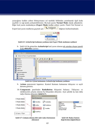 yazacağınız kodları ezbere bilmiyorsanız sol taraftaki bölümden yararlanarak ilgili kodu
seçebilir ve sağ tarafa yerleştirebilirsiniz. Bu kod yazımı Normal Mode olarak adlandırılır.
Diğer kod yazım modundaysa (Expert Mode) kodlar ezbere yazılır. Flash 8’de Normal ve
Expert kod yazım modlarına geçmek için                       düğmesi kullanılmaktadır.




       Şekil 4.5: ActionScript kodunun yazılması için Expert Mode modunun seçilmesi

      8- Şekil 4.6’da gösterilen ActionScript kod yazım alanına tek satırdan oluşan işaretli
         kodu dikkatlice yazınız.




                 Şekil 4.6: Eylem katmanına ActionScript kodunun yazılması
      9- Actions penceresini kapatınız. Kontrol Katmanı katmanına tıklayınız ve seçili
         duruma getiriniz.
      10- Components panelinden RadioButton bileşenini bulunuz. Tıklayınız ve
          sürükleyerek çalışma alanına bu bileşenden ekleyiniz. Aynı şekilde üç tane daha
          radyo butonu ekleyiniz (Şekil 4.7).




    Şekil 4.7: Çalışma alanına dört adet radyo butonunun        Şekil 4.8: Radyo butonu
                          eklenmesi                            değerlerinin değiştirilmesi

                                            63
 