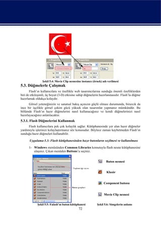 Şekil 5.4: Movie Clip nesnesine instance (örnek) adı verilmesi
5.3. Düğmelerle Çalışmak
       Flash’ın kullanıcılara ve özellikle web tasarımcılarına sunduğu önemli özelliklerden
biri de etkileşimli, üç boyut (3-D) etkisine sahip düğmelerin hazırlanmasıdır. Flash’la düğme
hazırlamak oldukça kolaydır.
       Görsel yeteneğinizin ve sanatsal bakış açınızın güçlü olması durumunda, birazcık da
ince bir işçilikle görsel çekim gücü yüksek olan tasarımlar yapmanız mümkündür. Bu
bölümde Flash’ın hazır düğmelerini nasıl kullanacağınız ve kendi düğmelerinizi nasıl
hazırlayacağınız anlatılacaktır.
5.3.1. Flash Düğmelerini Kullanmak
      Flash kullanıcılara pek çok kolaylık sağlar. Kütüphanesinde yer alan hazır düğmeler
yardımıyla işlerinizi kolaylaştırmanız söz konusudur. Böylece zaman kaybetmeden Flash’ın
sunduğu hazır düğmeleri kullanabilir.

      Uygulama-5.3: Flash kütüphanesinden hazır butonların seçilmesi ve kullanılması

      1- Windows menüsünden Common Libraries komutuyla flash nesne kütüphanesine
         ulaşınız. Çıkan menüden Buttons’u seçiniz.




             Şekil 5.5: Falash’ın buton kütüphanesi         Şekil 5.6: Simgelerin anlamı
                                             72
 