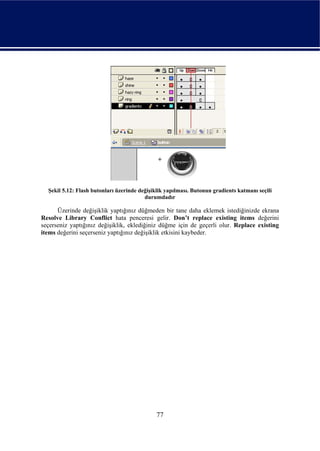 Şekil 5.12: Flash butonları üzerinde değişiklik yapılması. Butonun gradients katmanı seçili
                                         durumdadır

      Üzerinde değişiklik yaptığınız düğmeden bir tane daha eklemek istediğinizde ekrana
Resolve Library Conflict hata penceresi gelir. Don’t replace existing items değerini
seçerseniz yaptığınız değişiklik, eklediğiniz düğme için de geçerli olur. Replace existing
items değerini seçerseniz yaptığınız değişiklik etkisini kaybeder.




                                              77
 