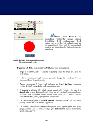 Shape Tween Hakkında: Bu
                                           canlandırma yöntemiyle yalnızca görüntü
                                           değişikliğine dayalı canlandırmalar değil,
                                           motion tween gibi hareket canlandırmaları da
                                           hazırlayabilirsiniz. Hatta renk değişimine dayalı
                                           oldukça hoş canlandırmalar da hazırlamak söz
                                           konusudur.




Şekil 6.12: Shape Tween canlandırmasının
         bitmiş tasarım görüntüsü


     Uygulama-6.5: Daha karmaşık bir şekle Shape Tween uygulanması

    1- Stage’in (Çalışma Alanı) 1. karesine dolgu rengi ve dış hat rengi farklı olan bir
       oval çiziniz.

    2- 1. kareye tıklayarak seçili duruma getiriniz. Properties panelinde Tween:
       alanından Shape değerini seçiniz.

    3- Zaman çizelgesinde 5. kareye sağ tıklayınız ve Insert Keyframe komutunu
       veriniz. Şeklin 5. kareye kadar bir kopyası oluşturulur.

    4- 5. karedeki oval şekle dört köşeli yonca yaprağı şekli veriniz. (Bu işlem için
       Subselection aracını kullanabilirsiniz. Aracı seçiniz, şeklin dış hattına tıklayınız
       ve çıkan kare şeklindeki tutamaçlardan tutup fareyi farklı yönlere hareket
       ettirerek dört köşe yonca yaprağını elde edebilirsiniz.)

    5- 10. kareye sağ tıklayınız ve Insert Keyframe komutunu veriniz. Dört köşe yonca
       yaprağı şekliniz 10. kareye kadar kopyalanır.

    6- 10. karedeki şekle şekil 6.13’te gösterildiği gibi çiçek sapı ekleyiniz. (Bu işlemi
       gerçekleştirmek için 4. adımda olduğu gibi Subselection aracını kullanmanız
       işinizi kolaylaştırır.)




                                           90
 