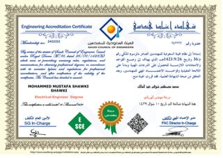 MOHAMMED MUSTAFA SHAWKI
SHAWKI
Electrical Engineer Degree
This certification is valid until: 10 Shawwal 1439
243232
 