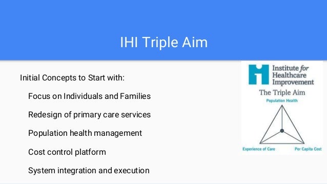 ihi triple aim ihi triple aim