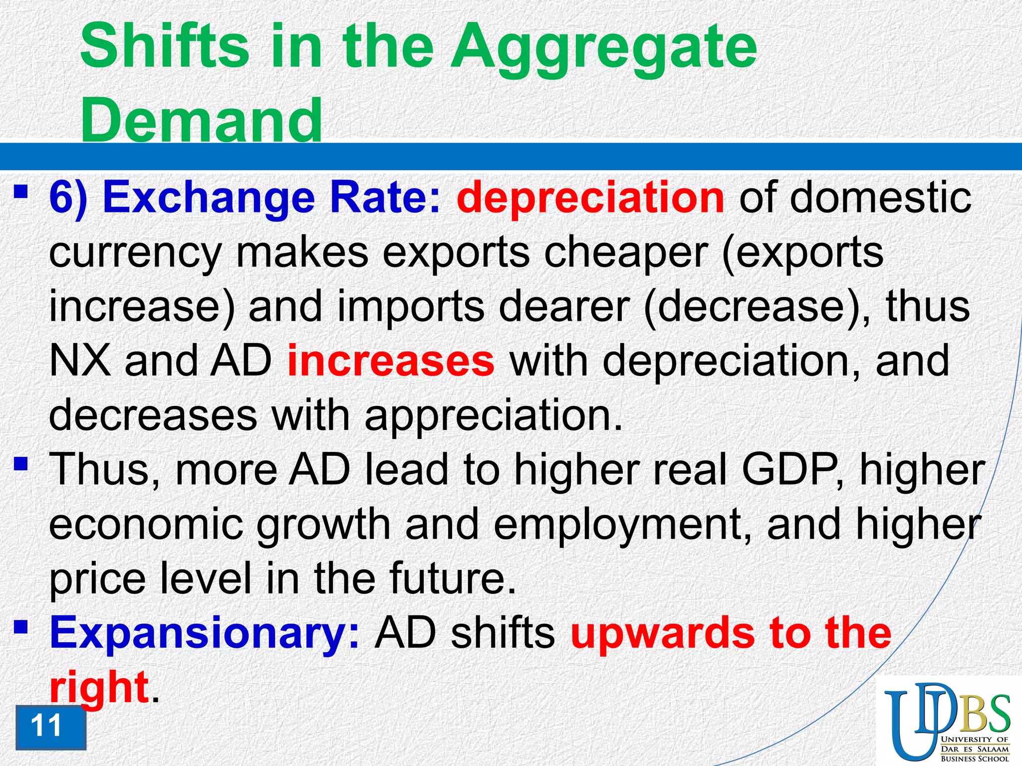 11
Shifts in the Aggregate
Demand
 6) Exchange Rate: depreciation of domestic
currency makes exports cheaper (exports
increase) and imports dearer (decrease), thus
NX and AD increases with depreciation, and
decreases with appreciation.
 Thus, more AD lead to higher real GDP, higher
economic growth and employment, and higher
price level in the future.
 Expansionary: AD shifts upwards to the
right.
 