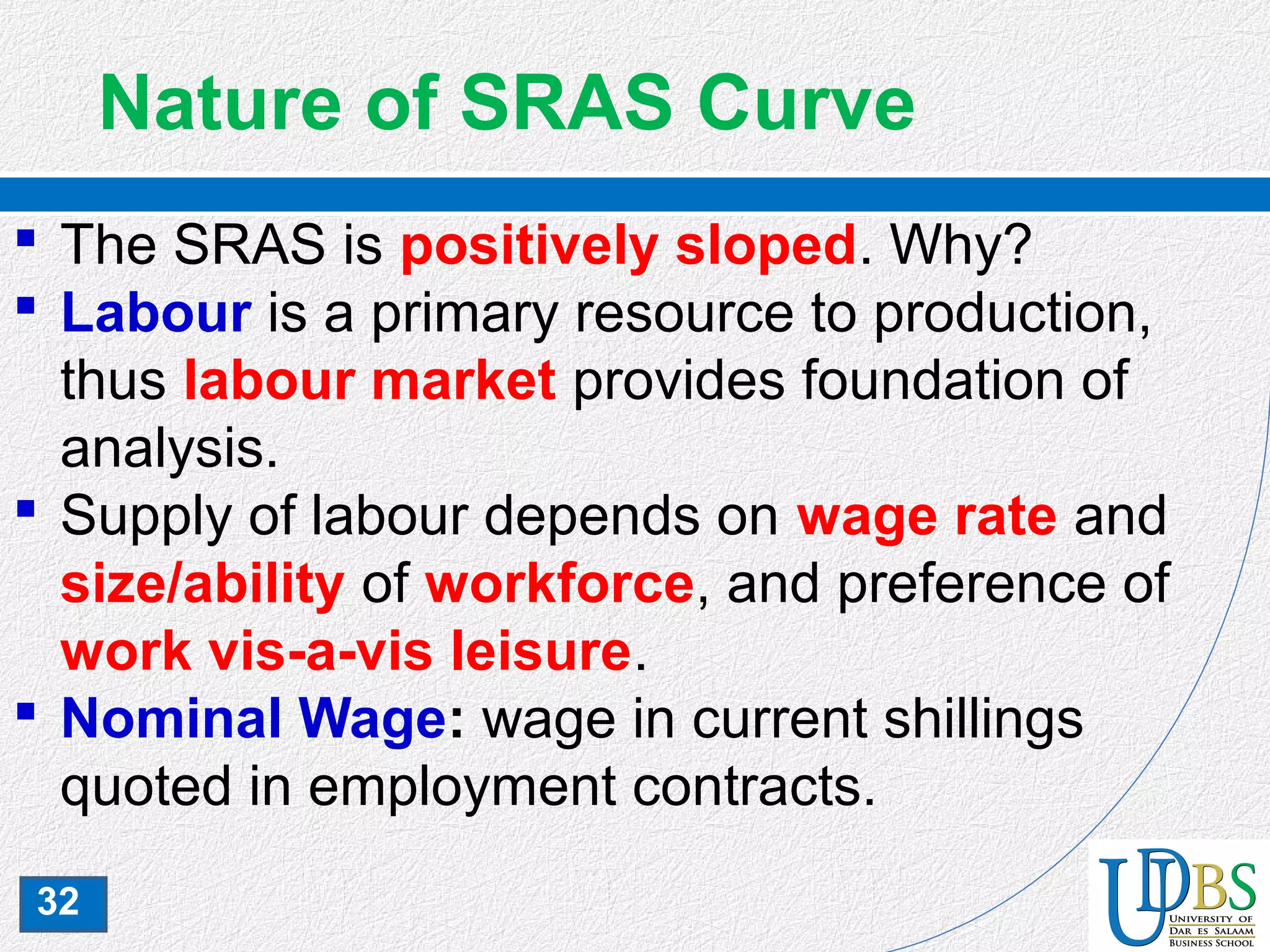 32
Nature of SRAS Curve
 The SRAS is positively sloped. Why?
 Labour is a primary resource to production,
thus labour market provides foundation of
analysis.
 Supply of labour depends on wage rate and
size/ability of workforce, and preference of
work vis-a-vis leisure.
 Nominal Wage: wage in current shillings
quoted in employment contracts.
 